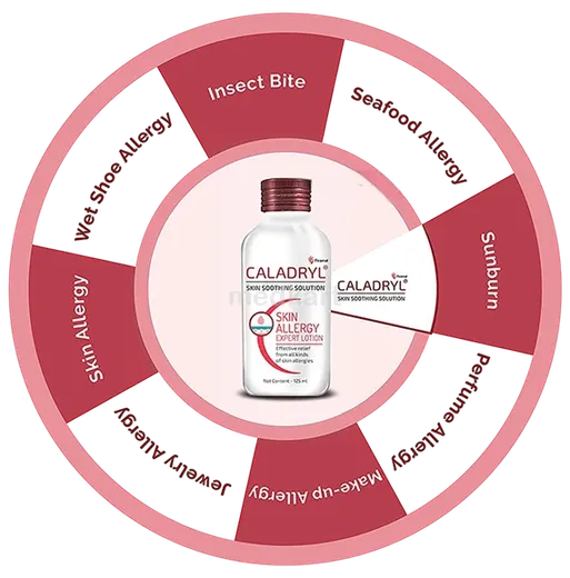 caladryl lotion 125 ml